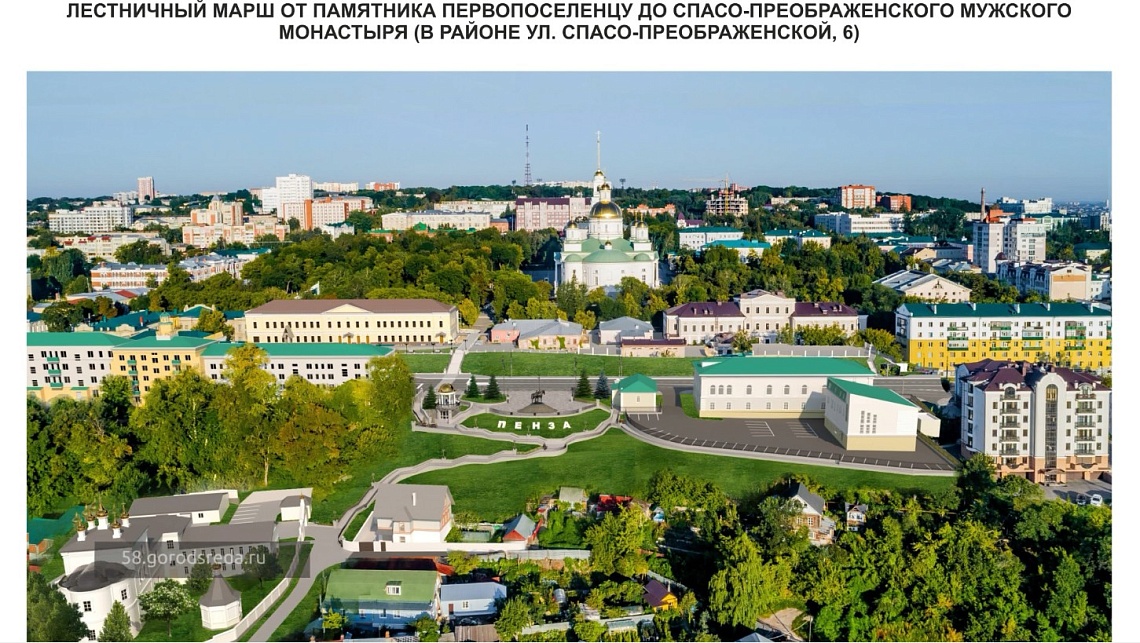 В Пензенской области продолжается онлайн-голосование за объекты благоустройства
