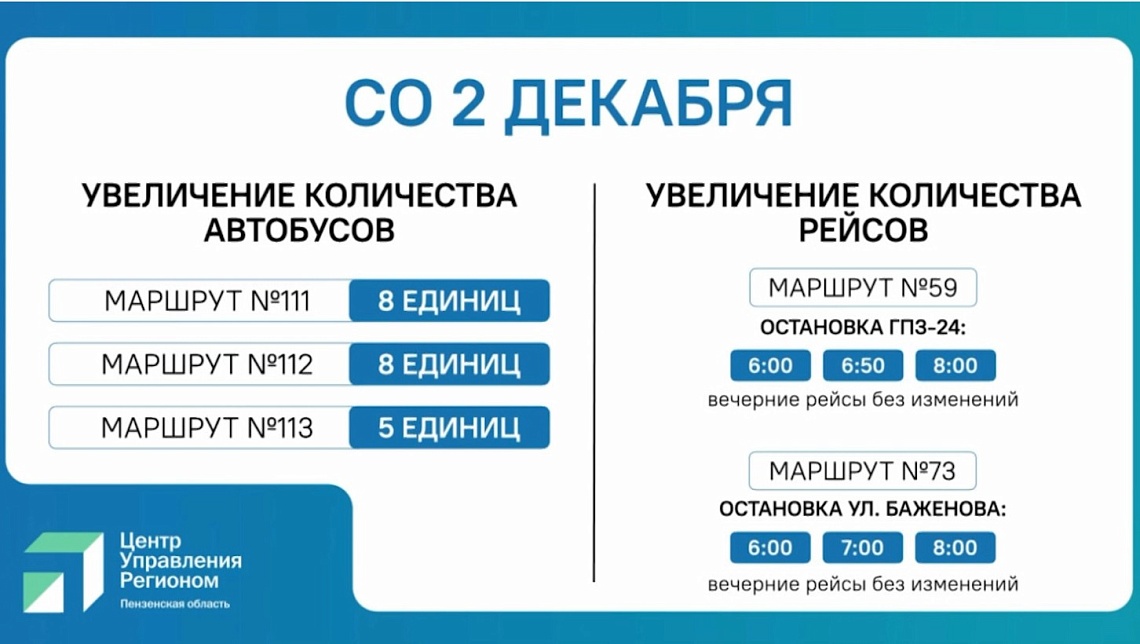 В Пензе из-за перекрытия проезда под железнодорожными путями на улице Ерик изменят работу общественного транспорта