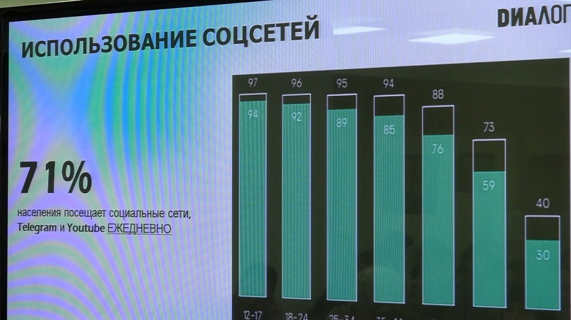 Пензенских чиновников учат качественно вести социальные сети