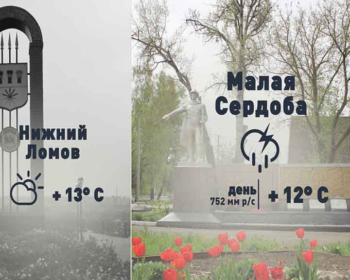 Погода 31 октября