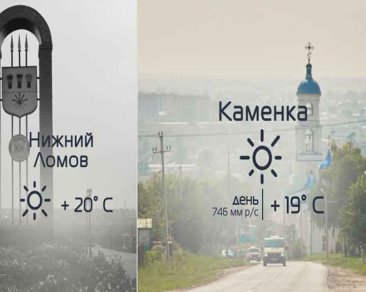 Погода в нижнем ломове на дня. Апрель 2019 погода. Март 2019 погода.