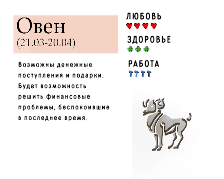 Гороскоп льва кабана на 2024 год. Гороскоп на завтра Лев. Гороскоп на 2023 Лев. 17 Апреля гороскоп. Гороскоп 17.08.1968.