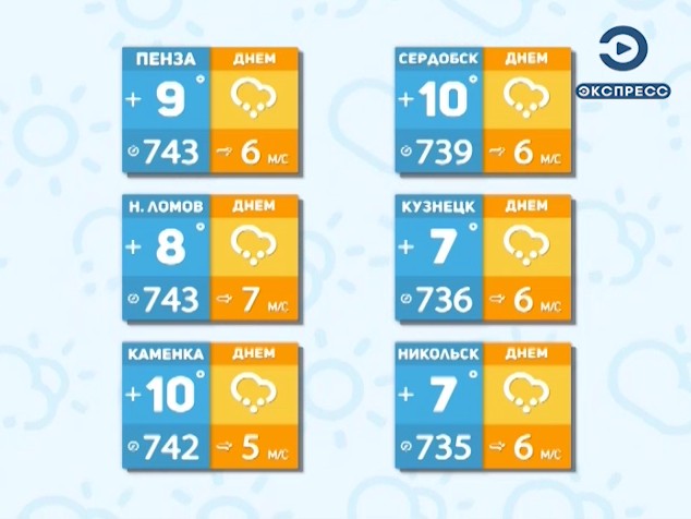 Телеканал экспресс Пенза. Телепрограмма канал экспресс Пенза. Погода в Сердобске на 10.